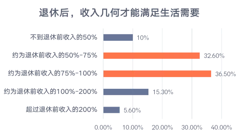 d12配图